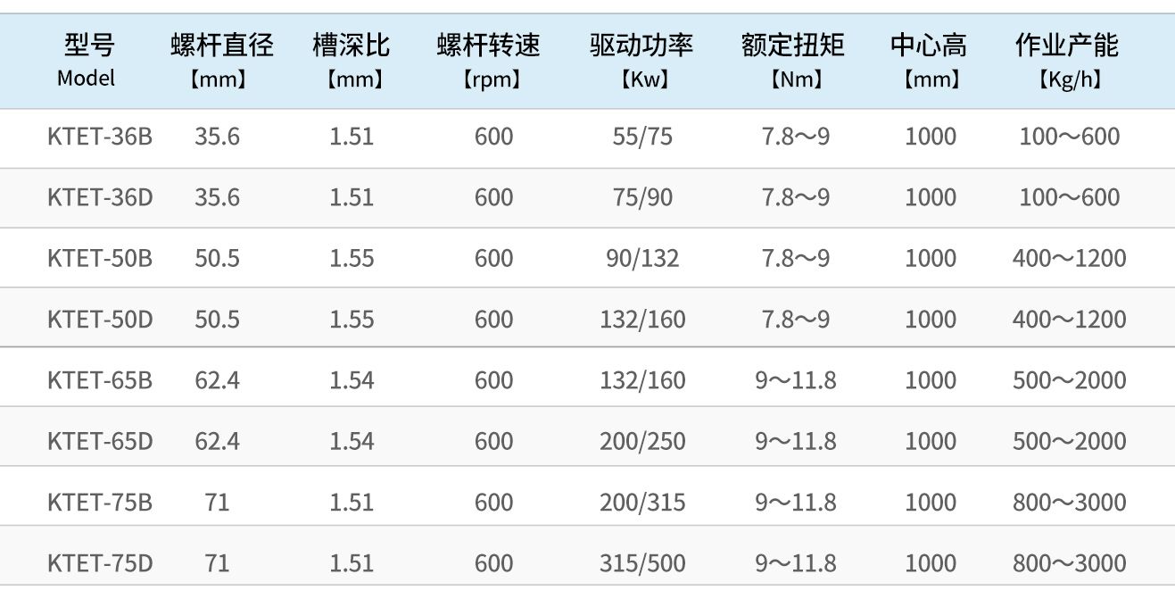CBD61548C2B4ED1EFC030DFE6A8EF2A2.png